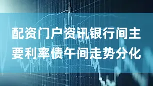 配资门户资讯银行间主要利率债午间走势分化